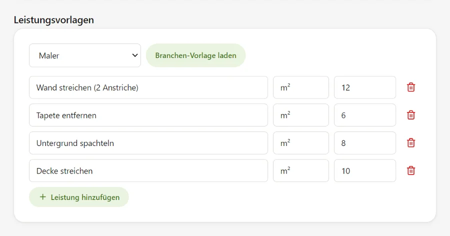 Kalkulo, Leistungsvorlagen: Branchen-Vorlage 'Maler' geladen mit vier Leistungen, Einheit und Preis, jeweils änderbar.